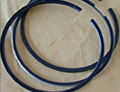 Ring Sets